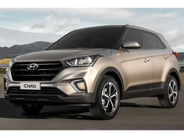 Hyundai Creta Prestige 2.0 AT 2020