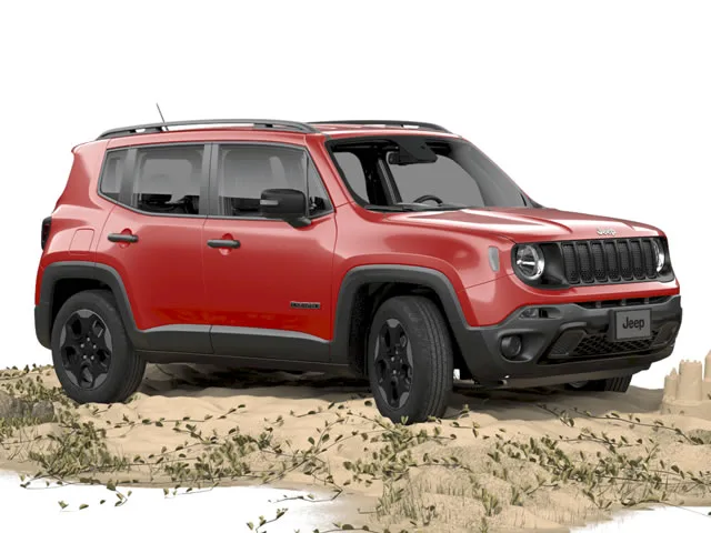 Jeep Renegade Sport 1.8 2019