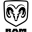 Logo Ram