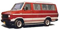 Ford Furglaine