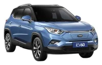 JAC iEV60