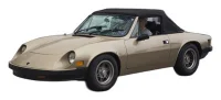 Puma GTC